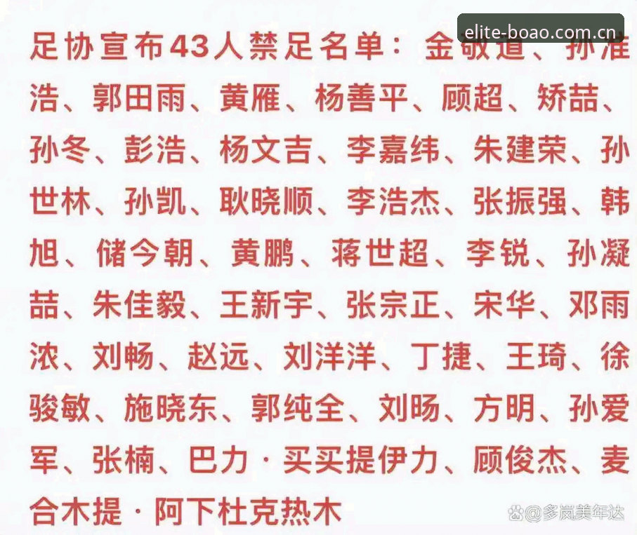 足协第三批禁足名单深度评测：从博奥体育官网数据模块看行业整肃风暴