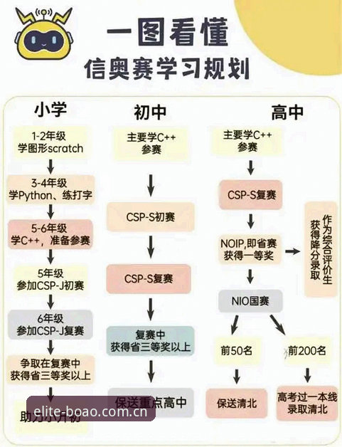 3个维度理解博奥体育平台：从BooAo体育CN版下载到赛事数据实时性的进化轨迹