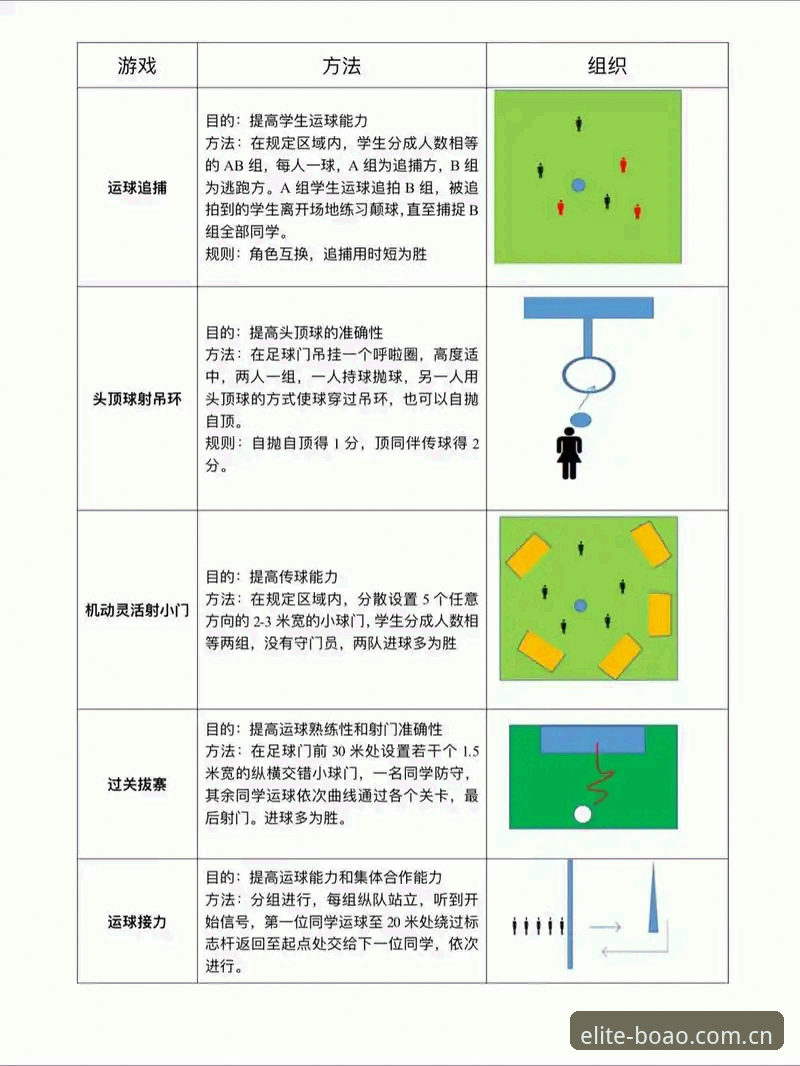 博奥体育官网足球数据 博奥体育平台足球数据实战指南:三个常见错误与规避方法