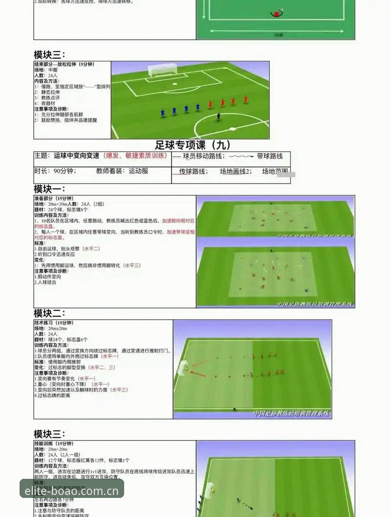 博奥体育平台足球数据使用指南：避坑与高效利用的完整指南