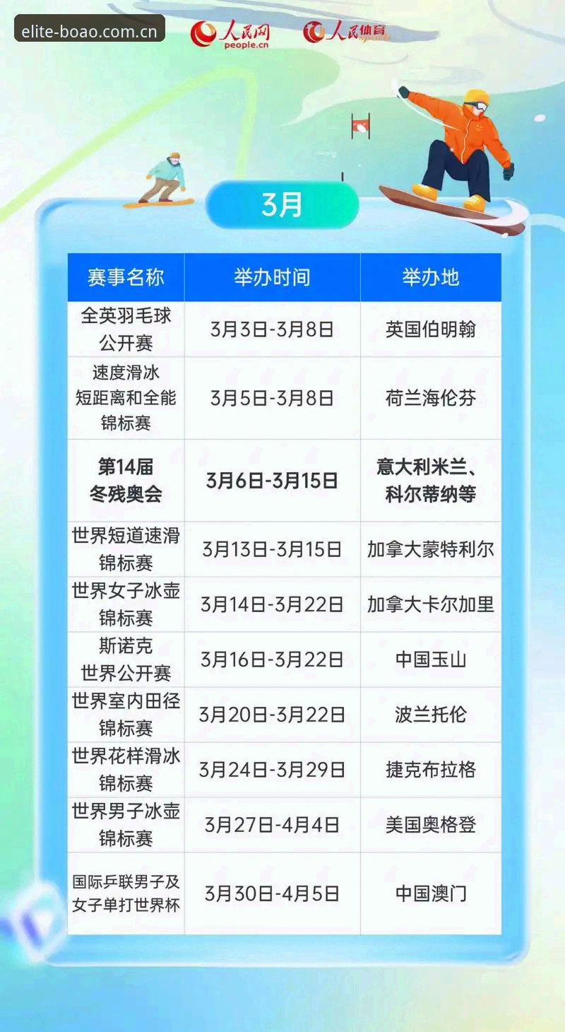2026博奥体育赛事分析功能深度评测：一位老用户的全维度体验报告