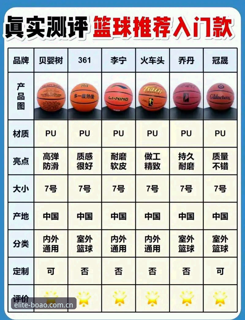 博奥体育官网篮球数据推荐 博奥体育官网篮球数据到底值不值得用?新手需要避开哪些坑?